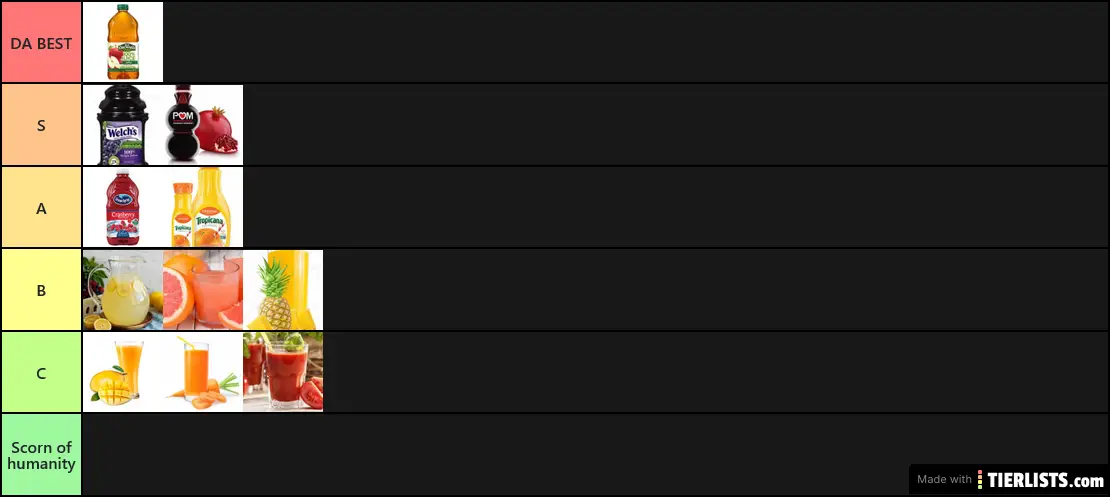 Juice Tier List Tier List Maker TierLists