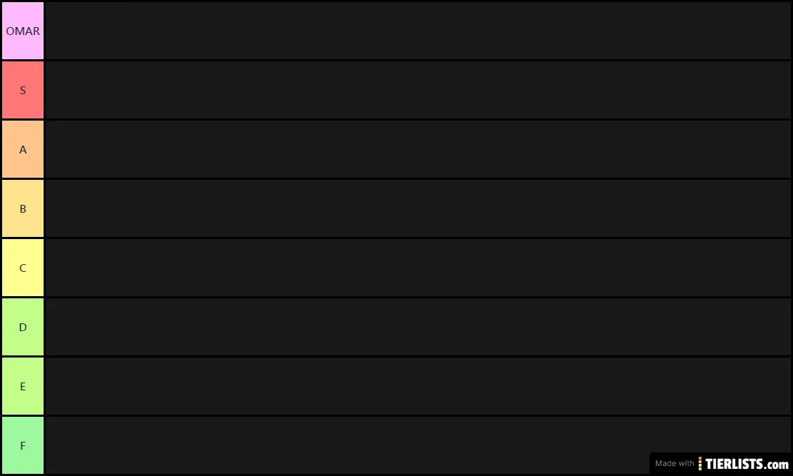 Jul i Svingen tierlist