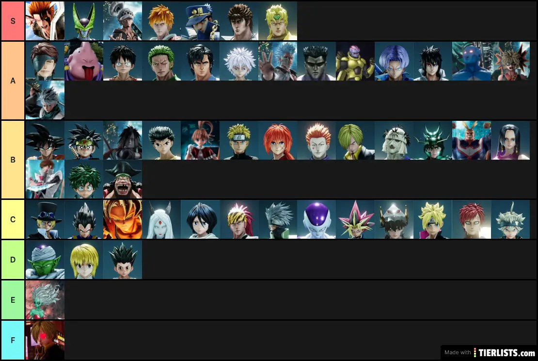the official jump force tier list