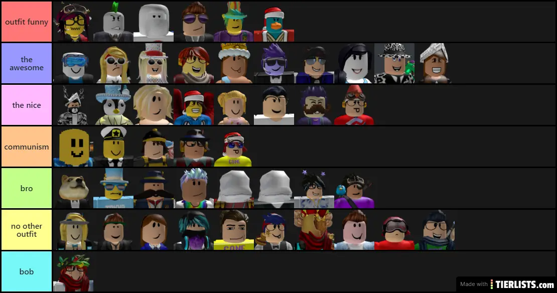 Just a Tier List