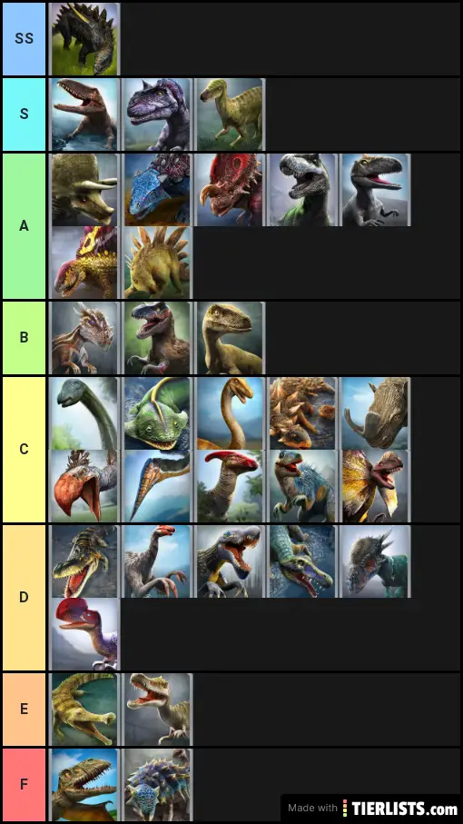 JWA 1.9 Tier List:Common Cup