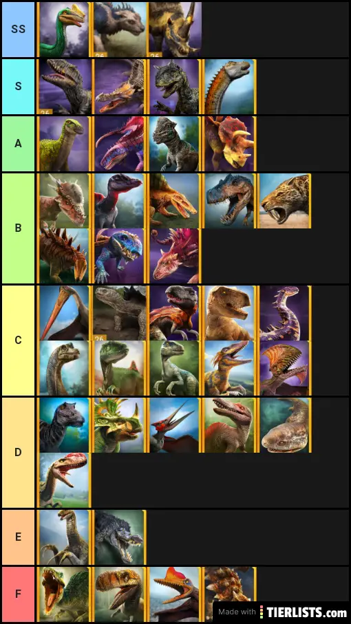 JWA 1.9 Tier List:Epic Cup