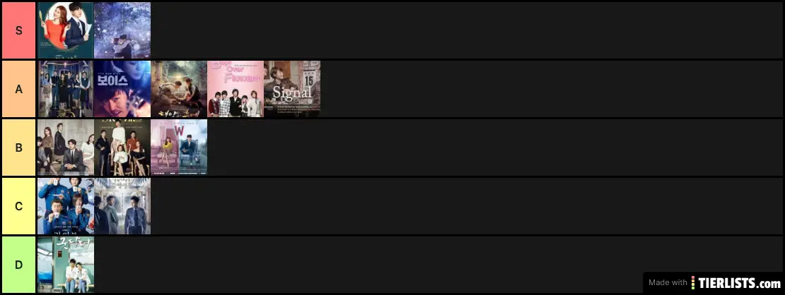 K Drama Tier List