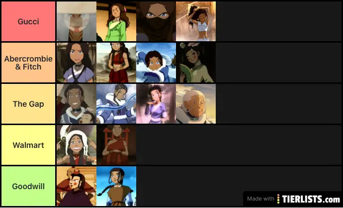 Katara’s Looks, Outfits, and Disguises