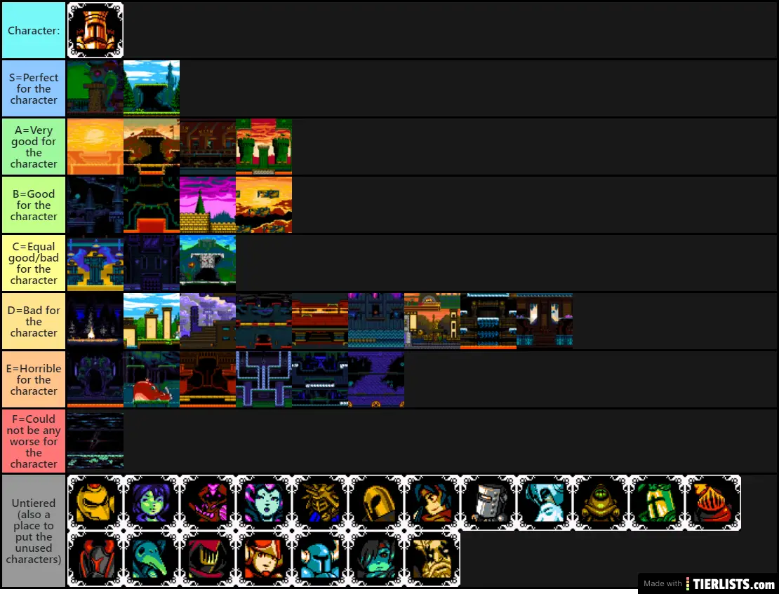 King Knight Stage Tiers (Showdown)