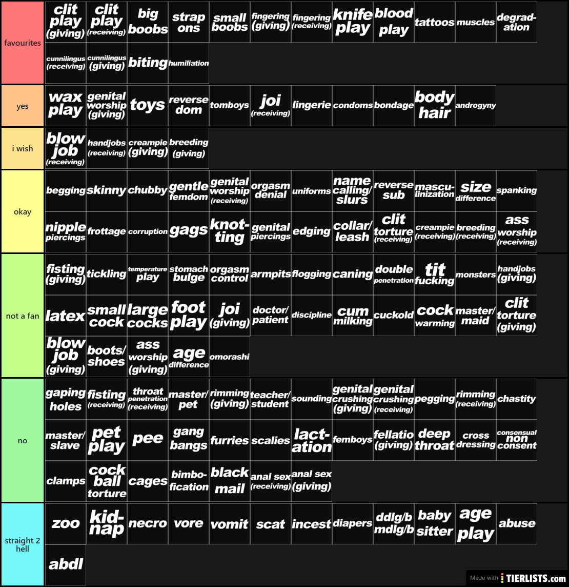 kink list