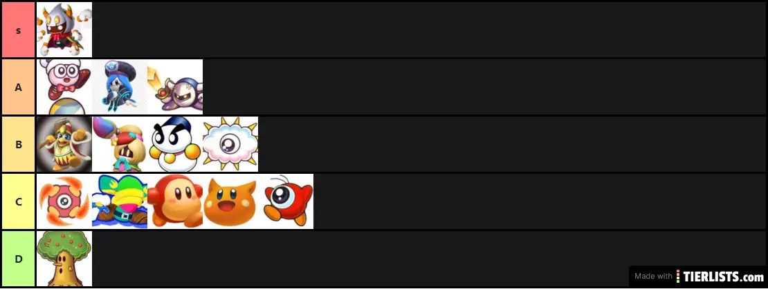 Kirby boss tier liste