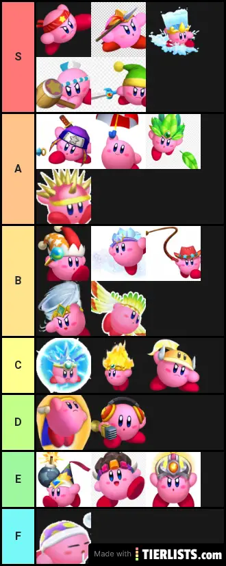 Kirby Copy Abilities Tier List 
