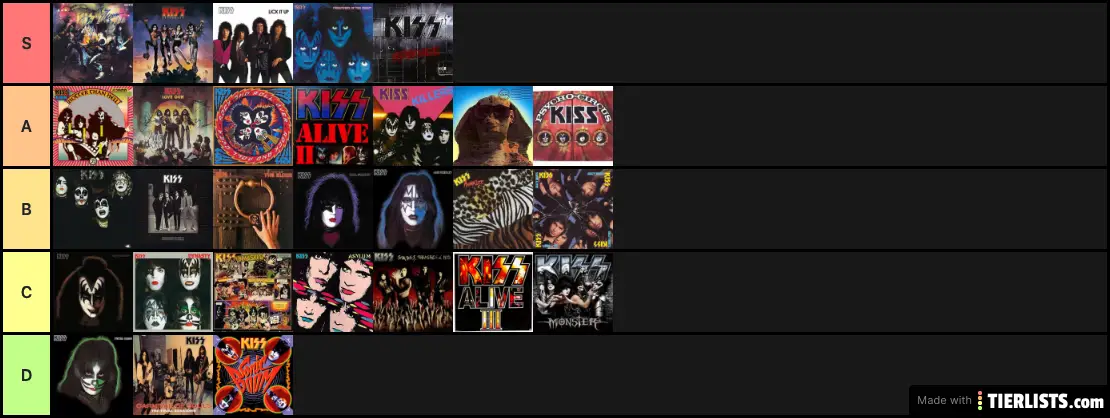 Kiss : Best of Chronological