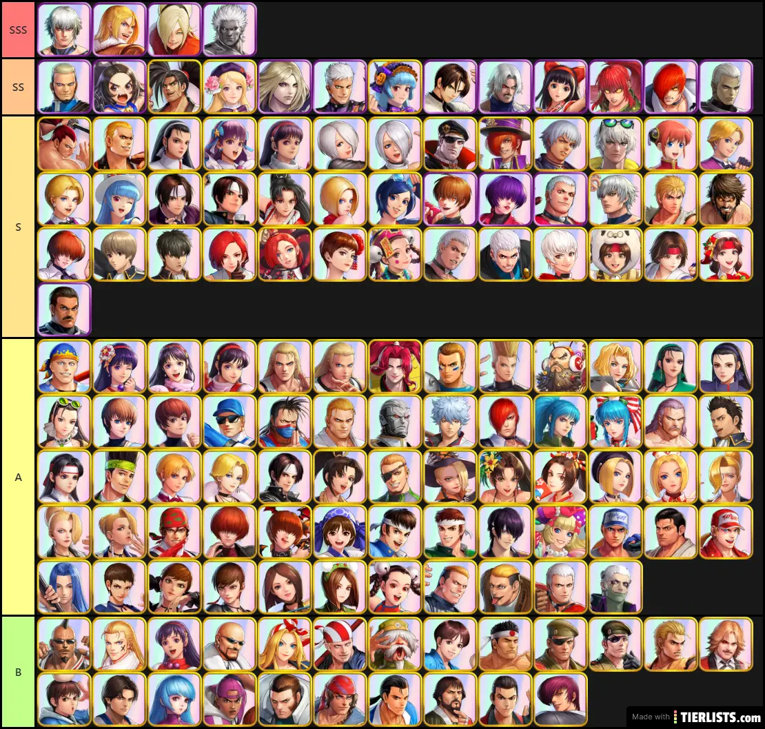 Kof All Star Tier List Guild Kof98 Tier List Tierlists Com