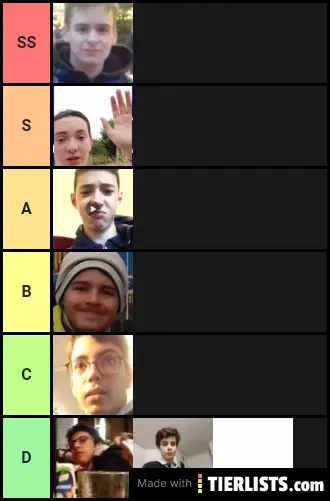 La Tier list des petits stagiaires