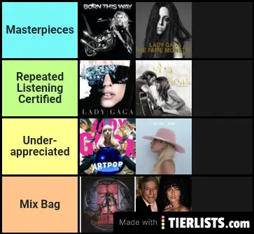 Lady Gaga Albums Tier List