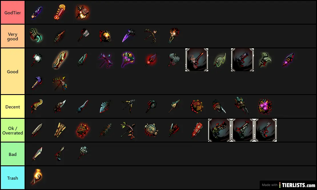 Lao's COTDG weapon tier list (4th august)