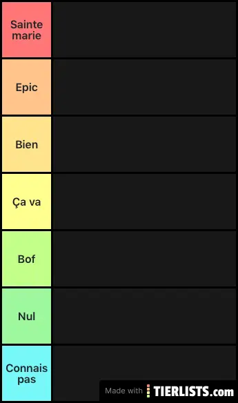 Layout tier list