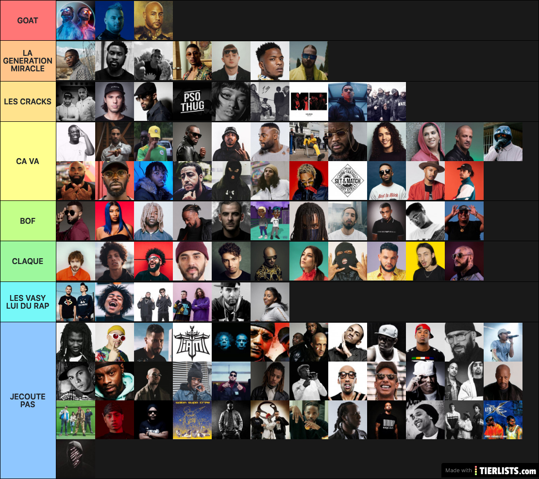 LE RAP Tier List TierLists