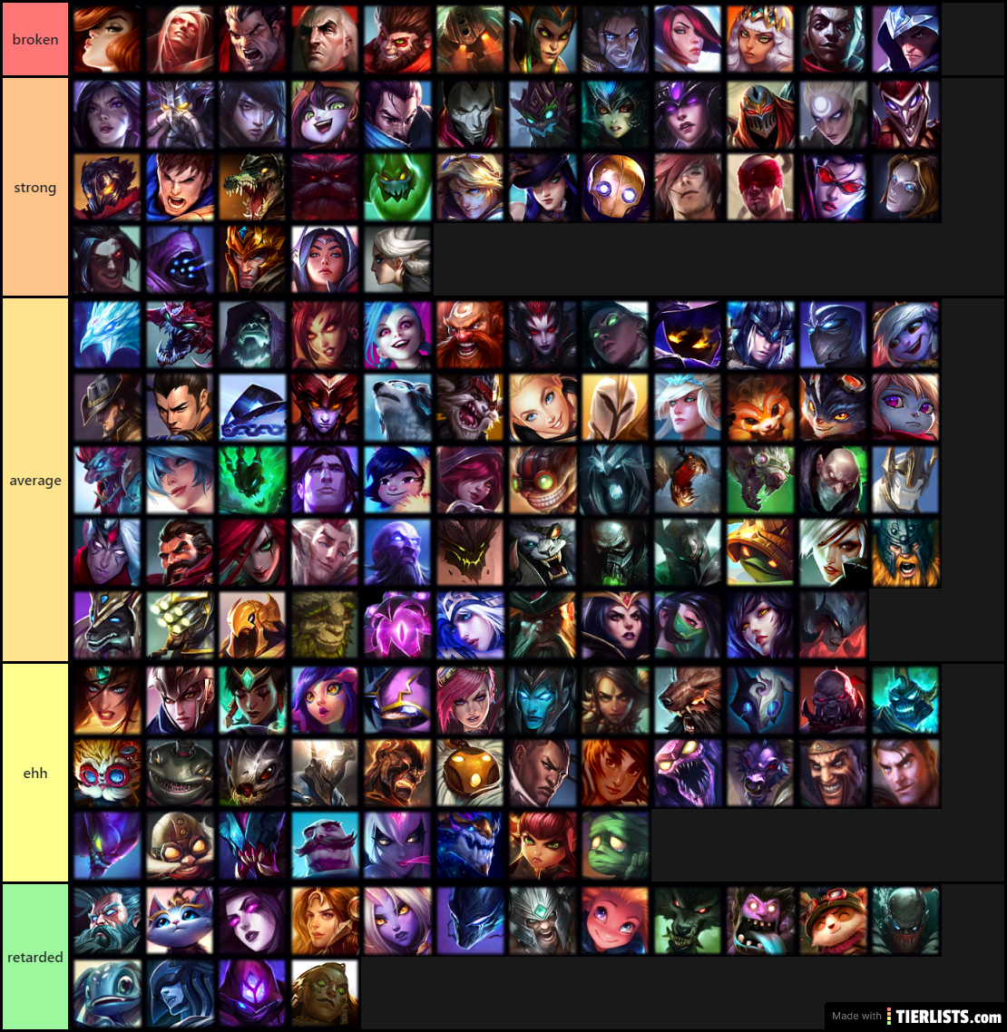 League Of Legends Tier Lists Create Your Own List In Minutes CBD