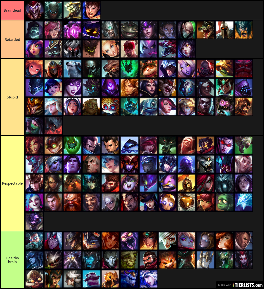 I Ve Made A Complete Tier Ranking All The Champions In League - Mobile Legends