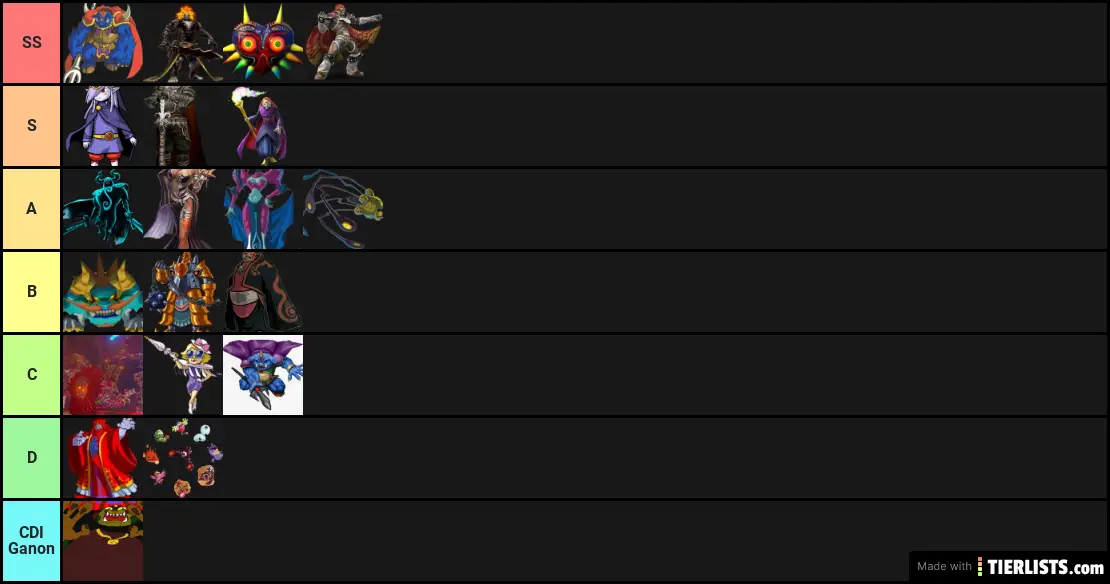 Legend of Zelda Villain Tier List