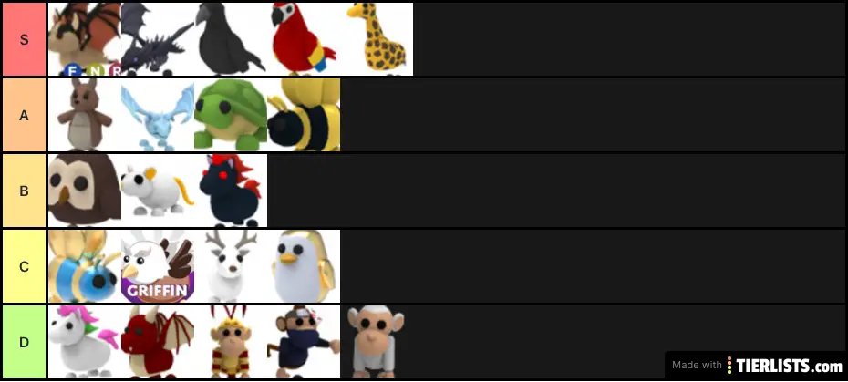 MADE A ADOPT ME LEGENDARY PETS TIER LIST