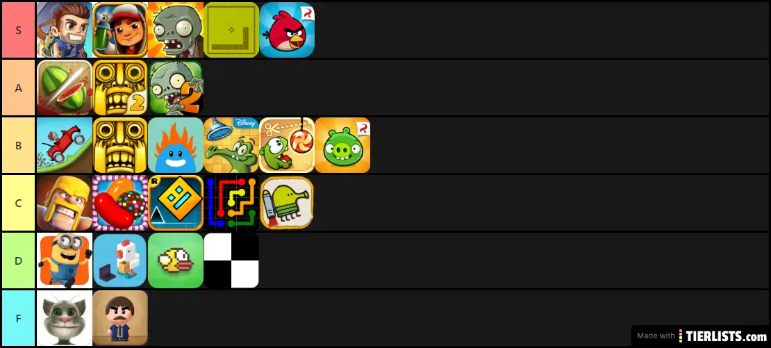 Legendary Classic Mobile Games Tier List 