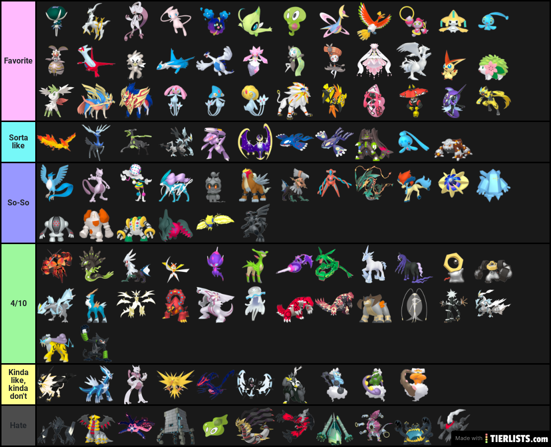Legendary Pokemon Tier List TierLists