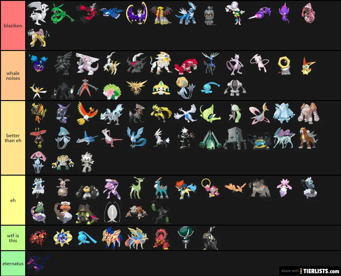 All Legendary Pokemon Chart