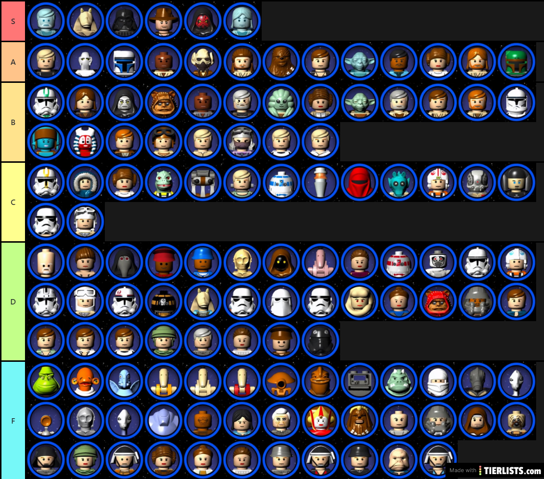 lego-star-wars-characters-tier-list-tierlists