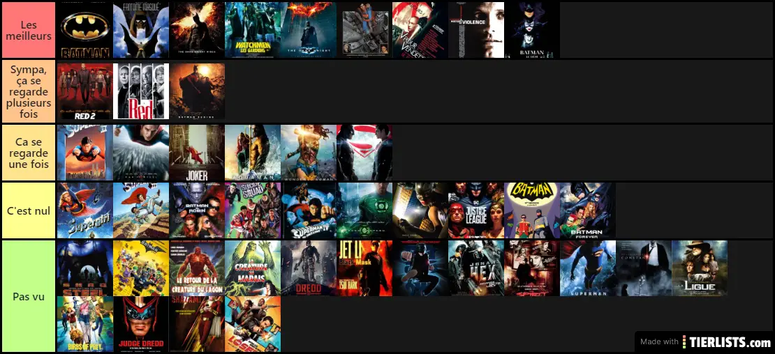 Les films tiré des bouquins ''DC Comics'' (presque tous) jusqu'à 2019