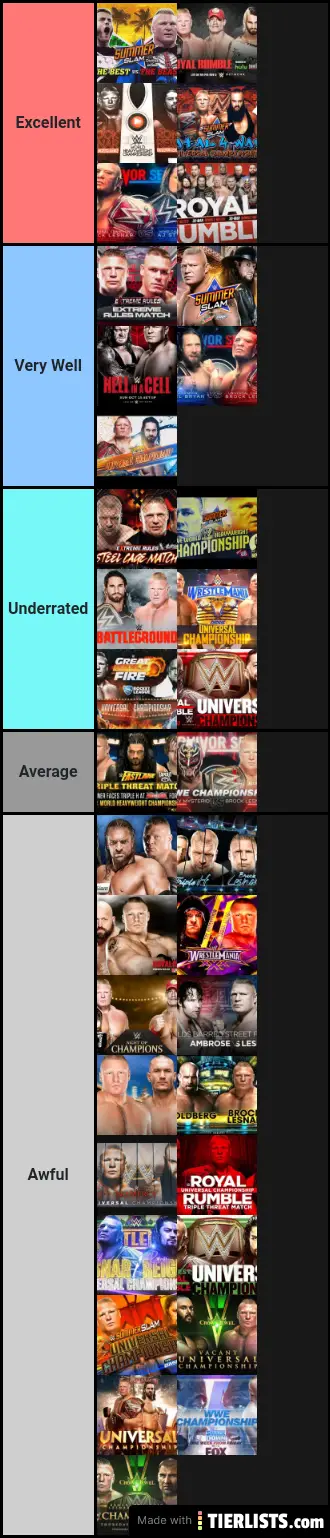 Lesnar's Biggest Matches since his return in '12