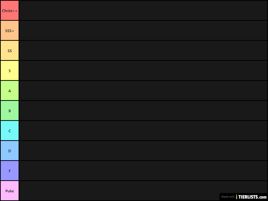 Aut tier. Создать тир лист. Тир лист пустой. Tier list шаблон. Тер лист мемов.