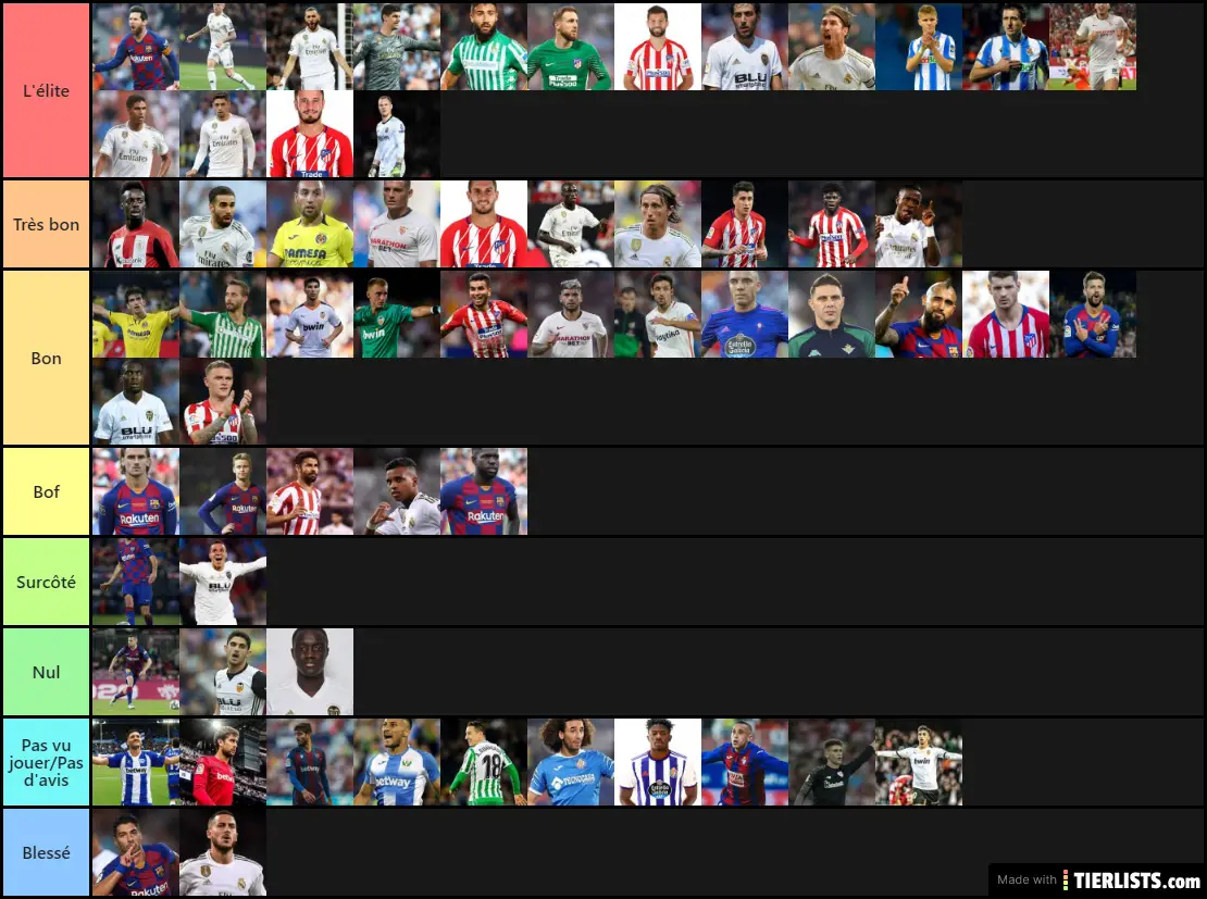 Liga players 2019-2020