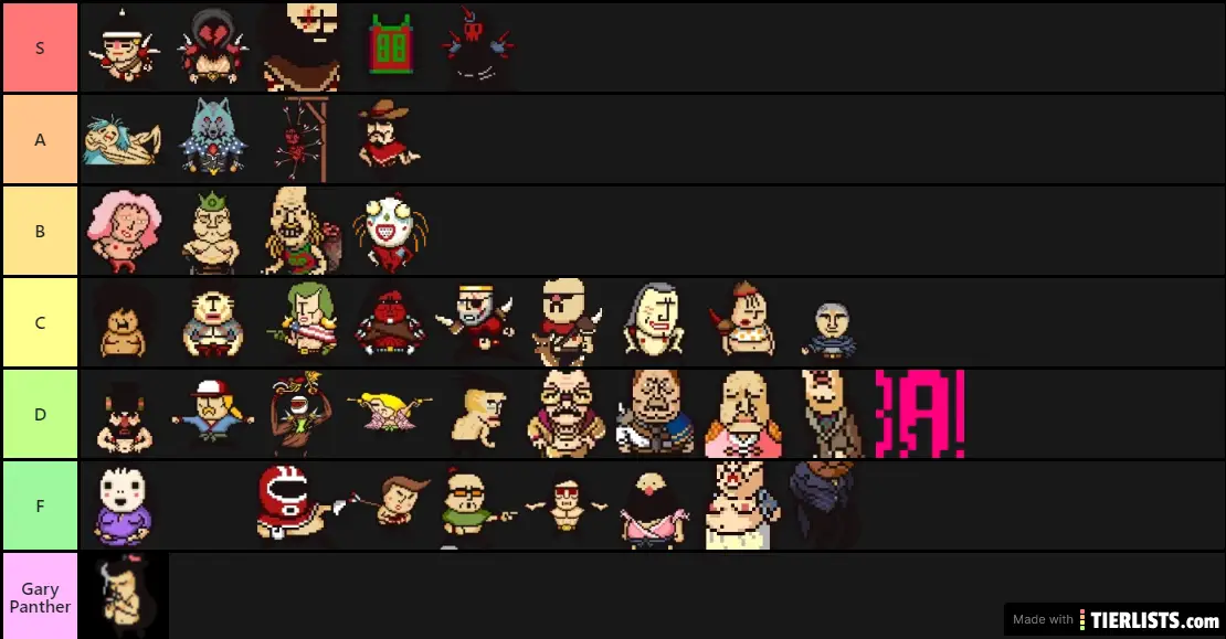 Lisa Gang Tier list