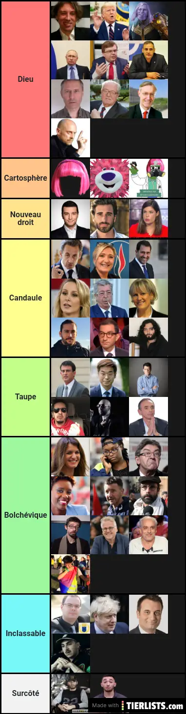 Liste Politique