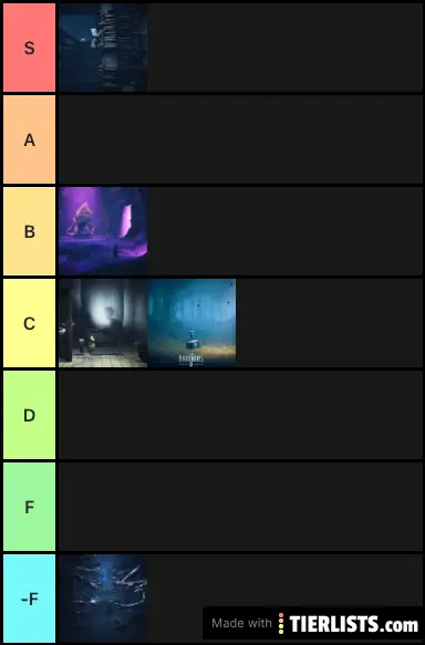 Create a Little Nightmares 2 character Tier List - TierMaker