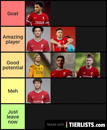 Liverpool youngsters