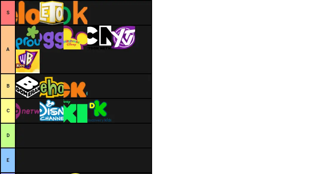 Logos Tier List Maker TierLists