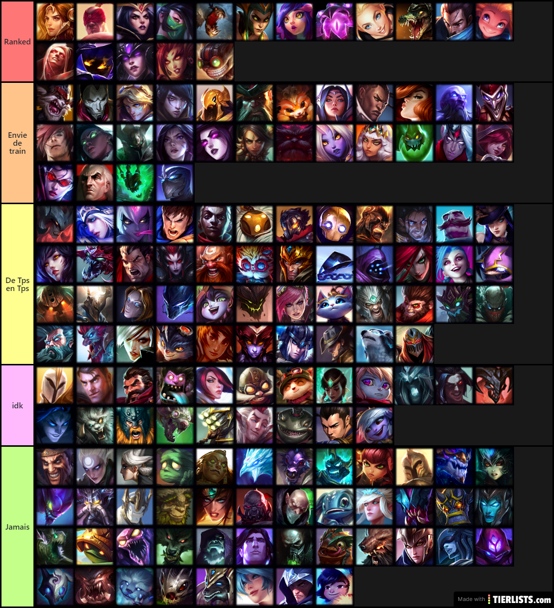 LoL Champion Tier List TierLists