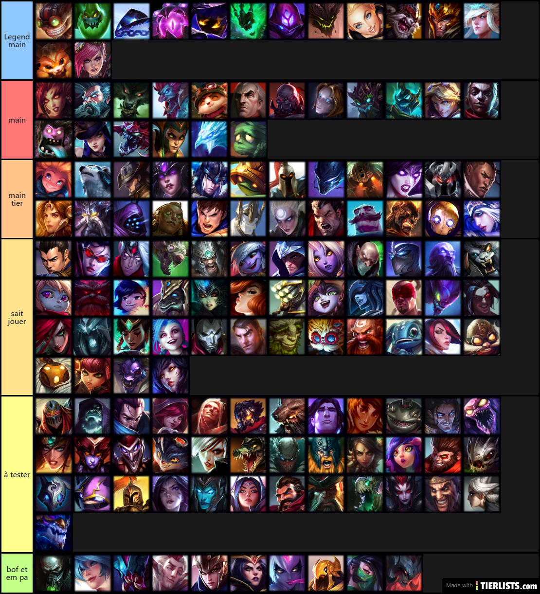 Lol Champs Tier List TierLists