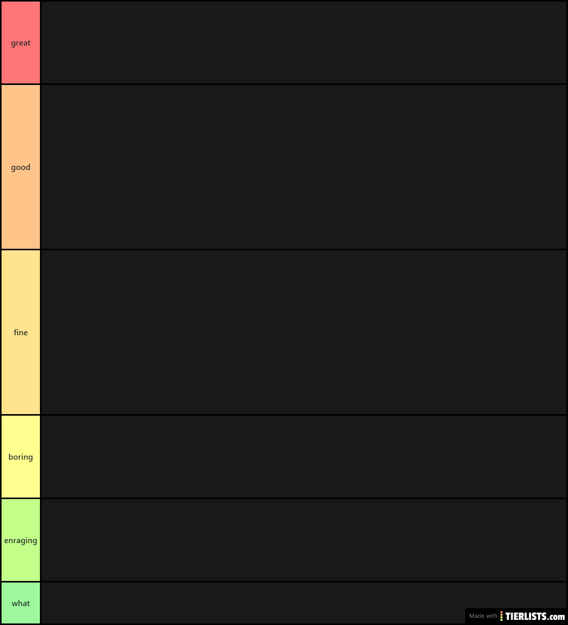 LoL Character Design Tier List (pls dont kill me)