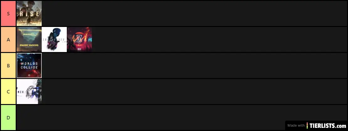 lol worlds songs tiers