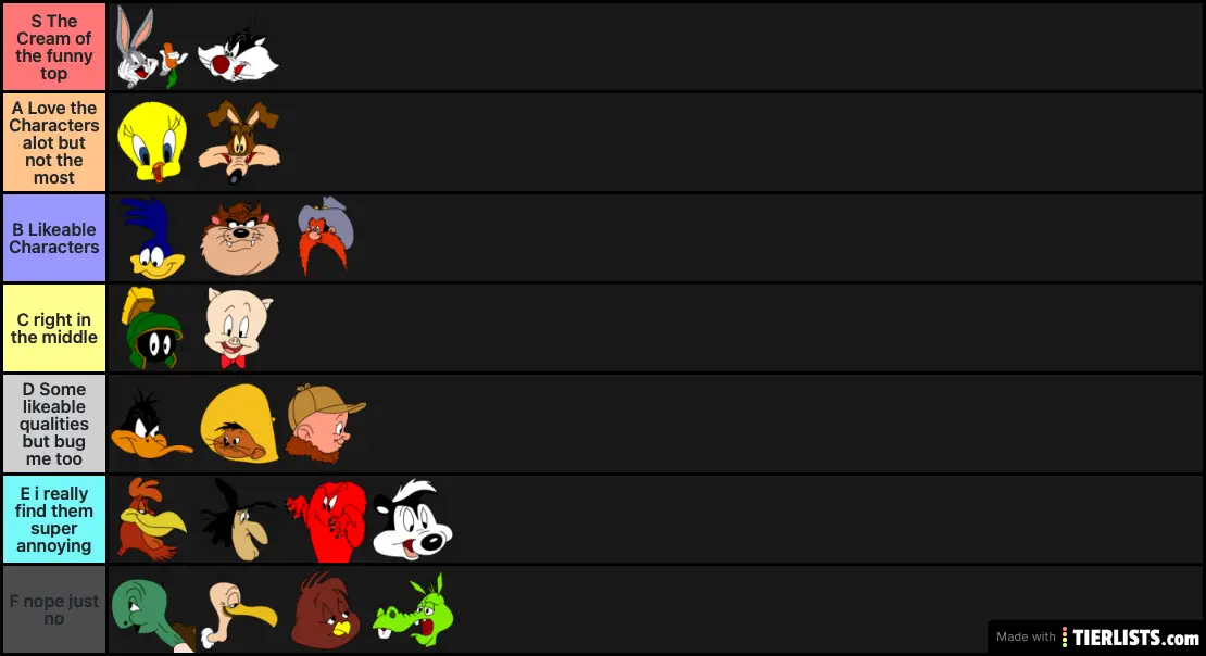 Looney Tunes fave characters tier list