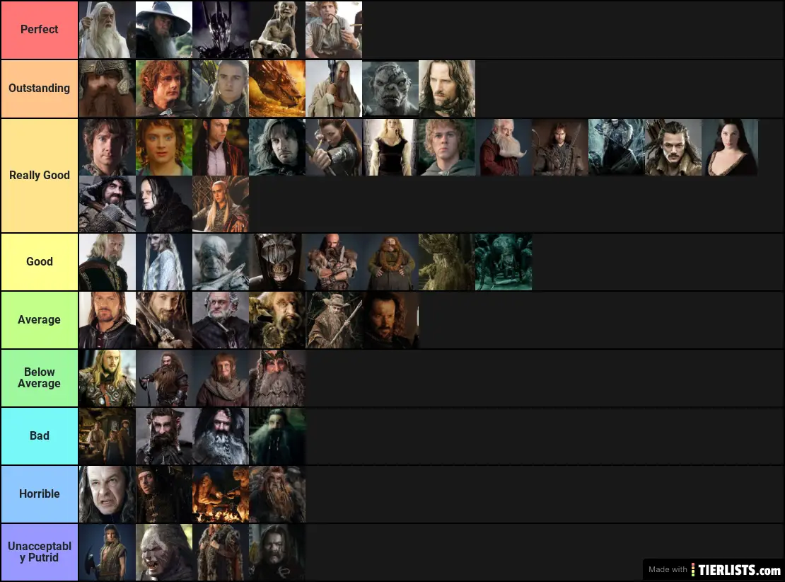 LOTR and Hobbit Characters - Films