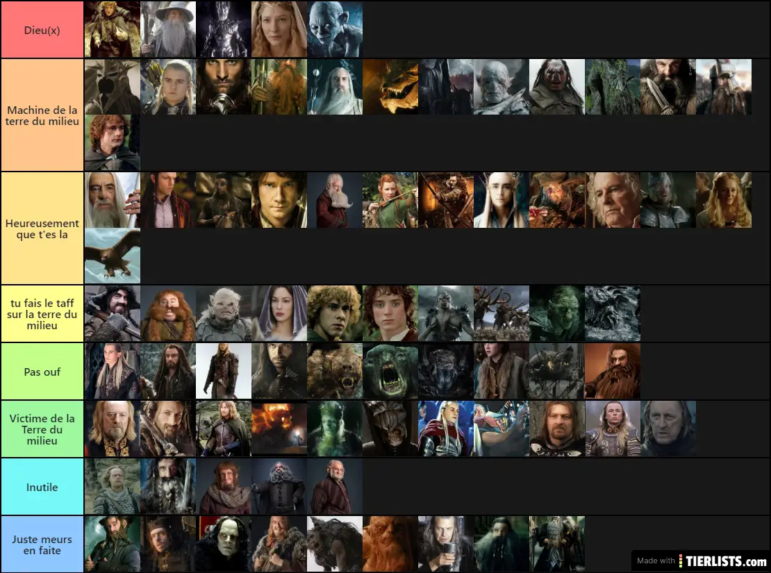 LOTR / hobbit Characters