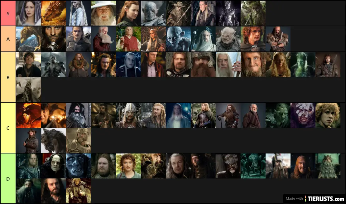 LOTR & The Hobbit Characters