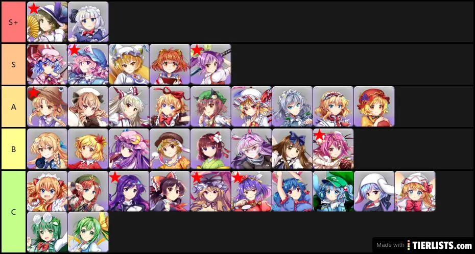 Word tier list touhou lost Touhou Lost