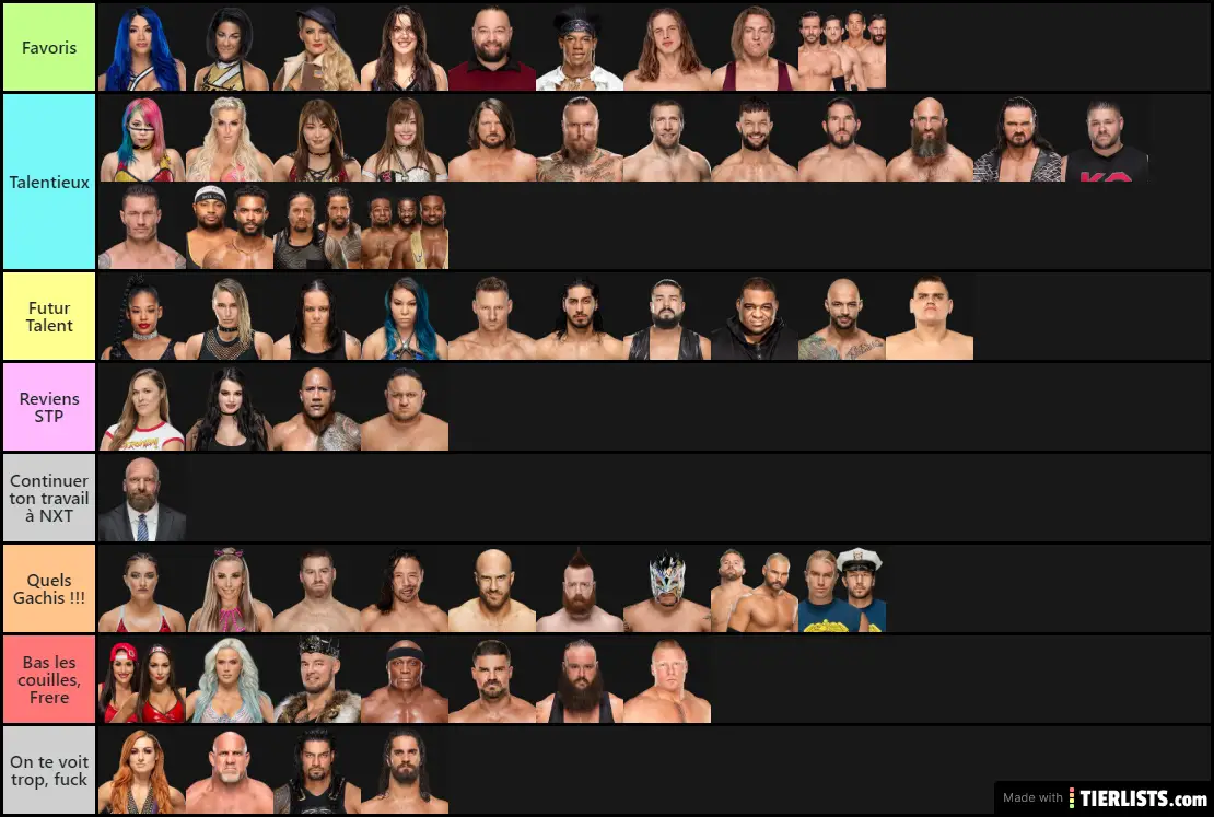 WWE Wrestlers Tier List Maker