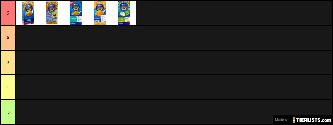 ma tier list