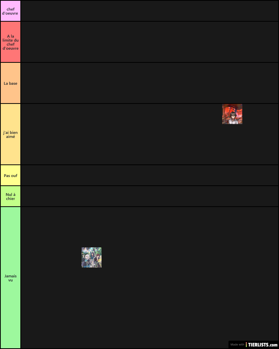 Ma tier list anime