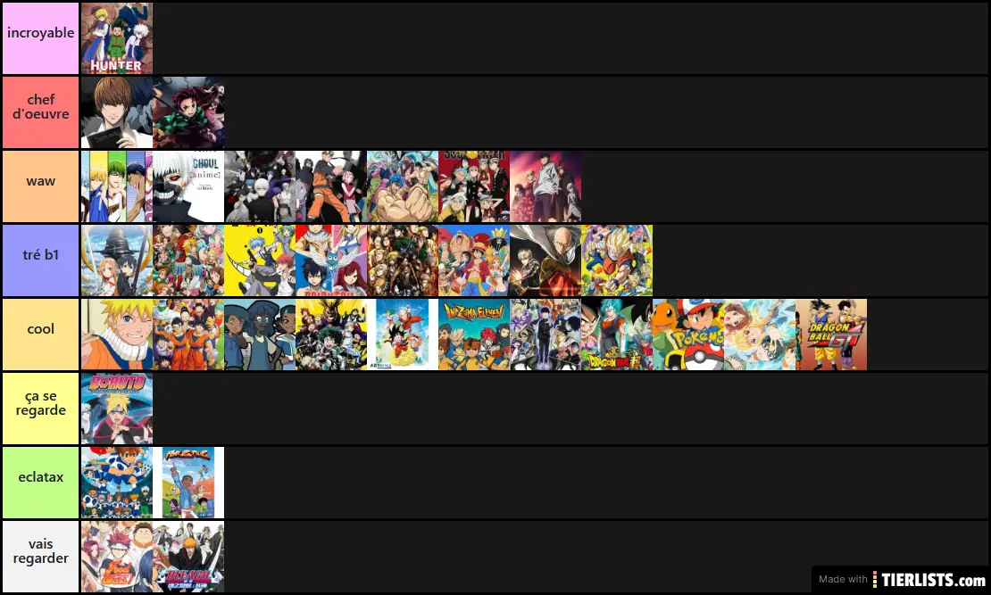 ma tier list