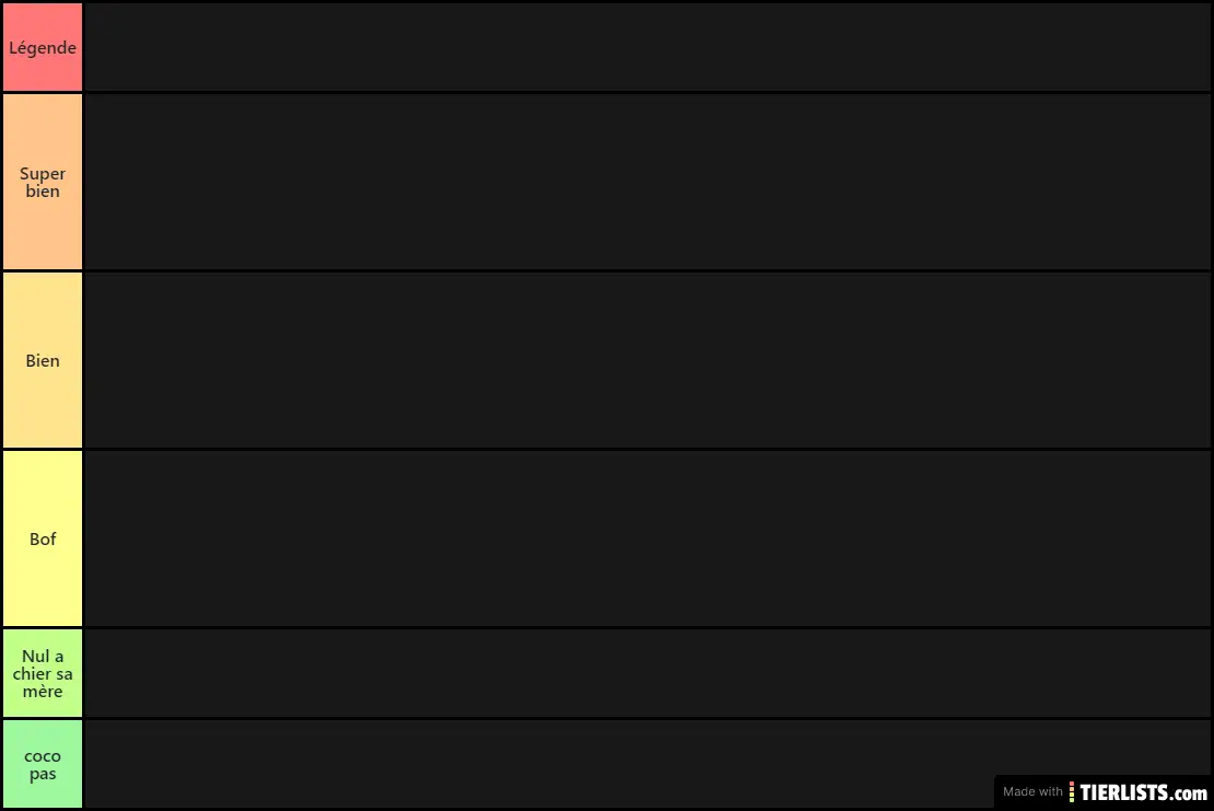 ma tier list personnage